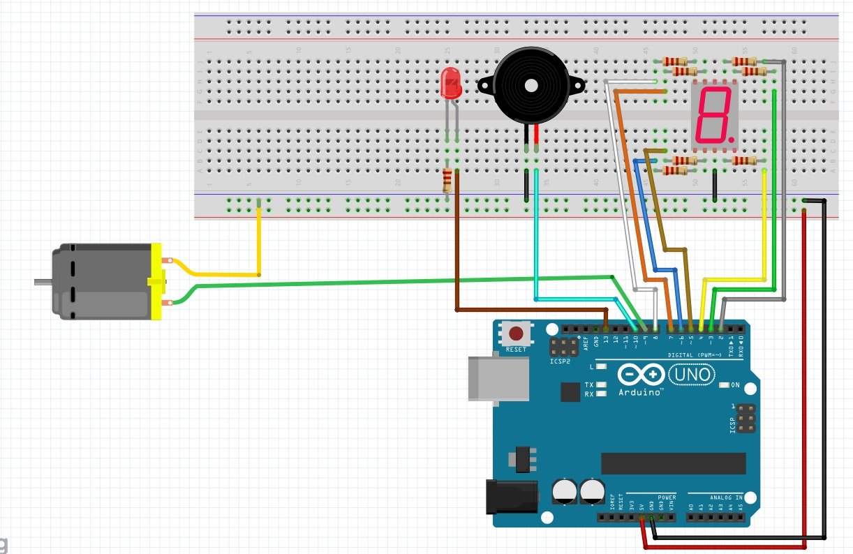 conexión arduino